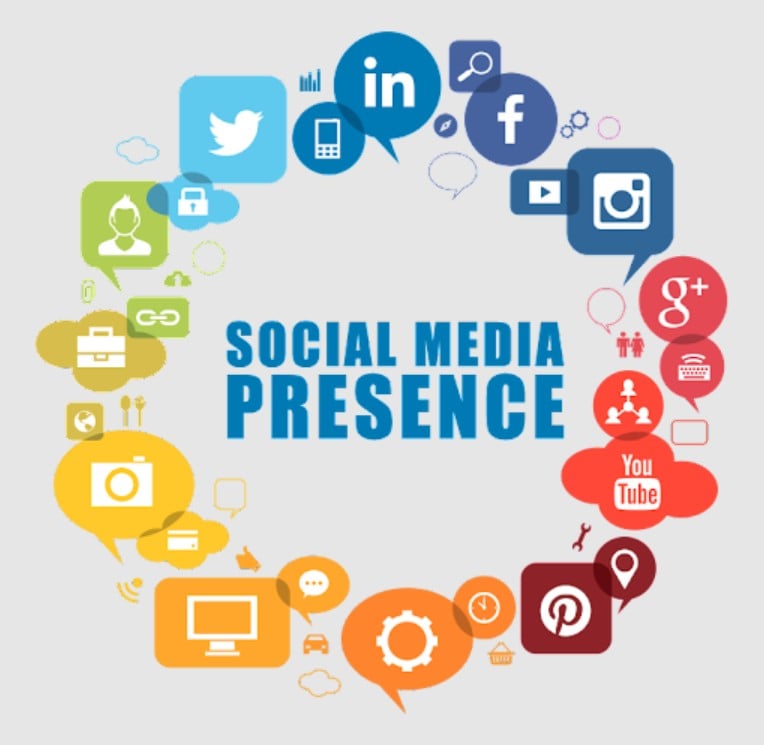 How to Make Money Monetizing Your Social Media Presence